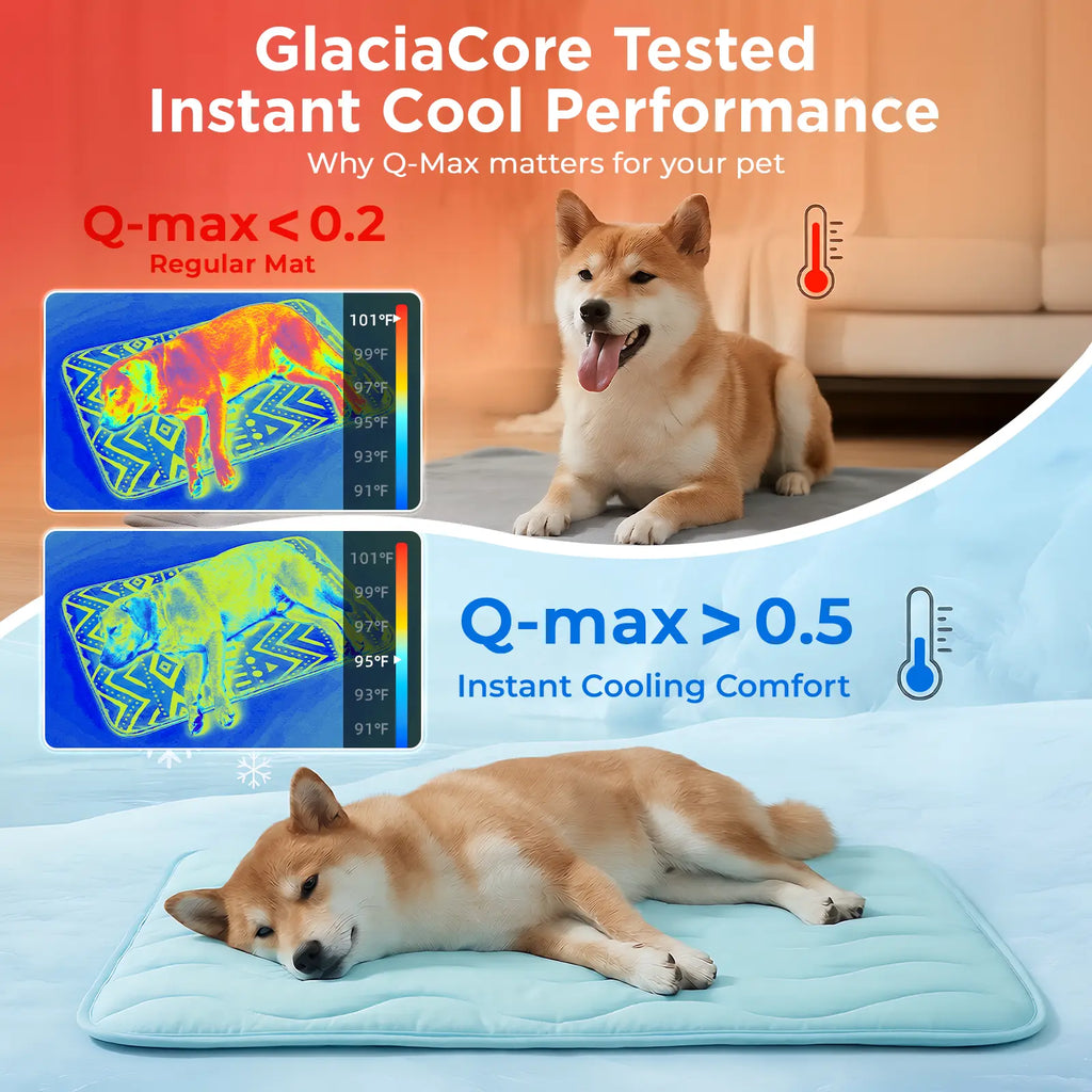 Ultimate Comfort for Your Pets: 30"X20" Dog Cooling Mat - Self-Cooling Technology for Large Dogs & Cats, Perfect for Indoor/Outdoor Use!
